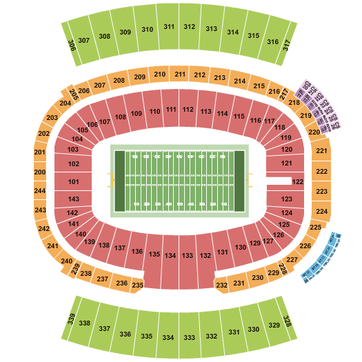 AFC Championship Game: Buffalo Bills vs. Jacksonville Jaguars (If Necessary)