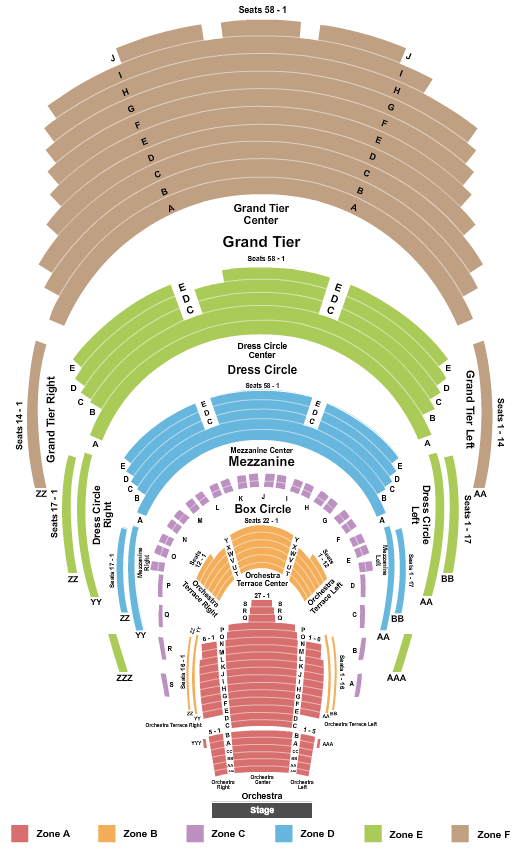 Dallas Opera: Cosi Fan Tutte