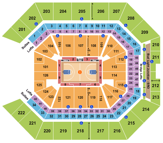 Sacramento Kings vs. Portland Trail Blazers