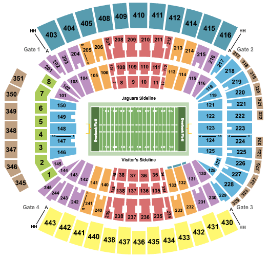 Taxslayer Gator Bowl