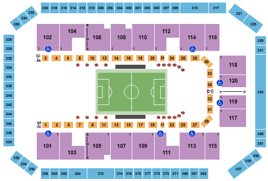 Mesquite Outlaws vs. San Diego Sockers