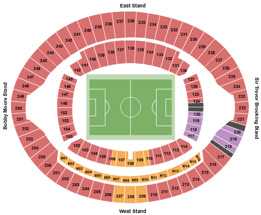 West Ham United FC vs. Everton FC