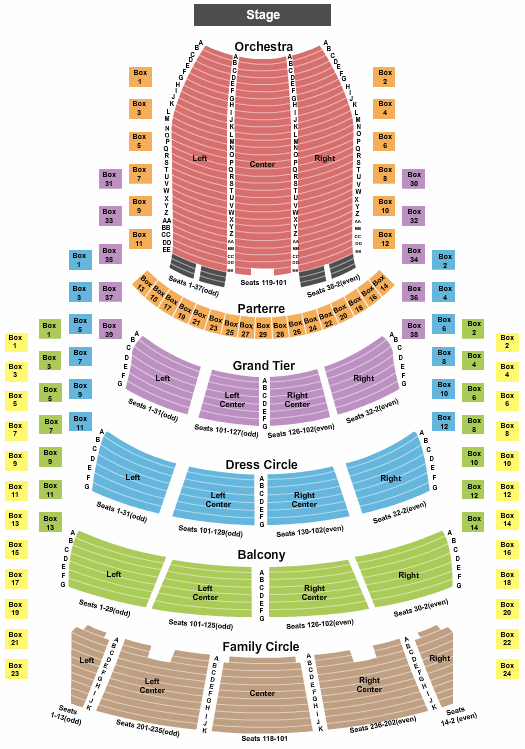 Metropolitan Opera: La Traviata