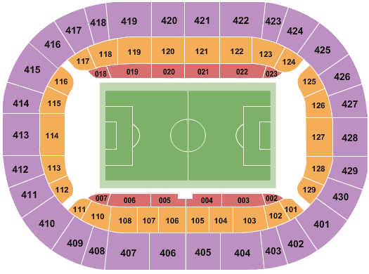 AFC Ajax vs. PSV Eindhoven