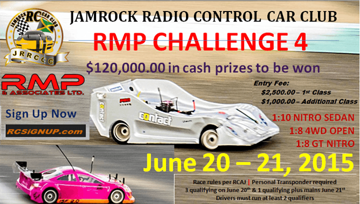 RMP Challenge