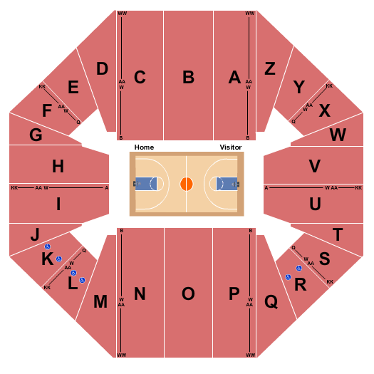 Ball State Cardinals Women's Basketball vs. Butler Bulldogs