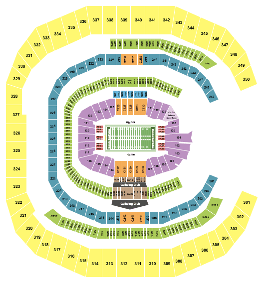 Atlanta Falcons vs. Los Angeles Chargers