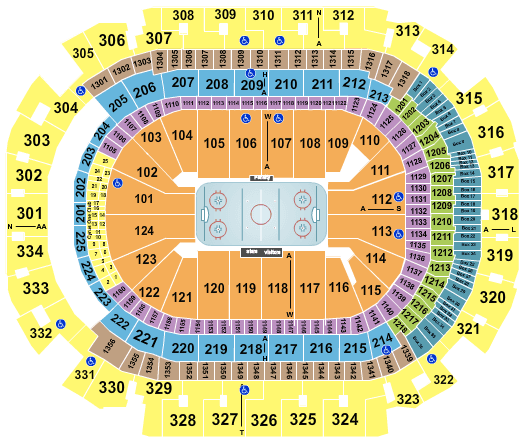 Dallas Stars vs. Arizona Coyotes