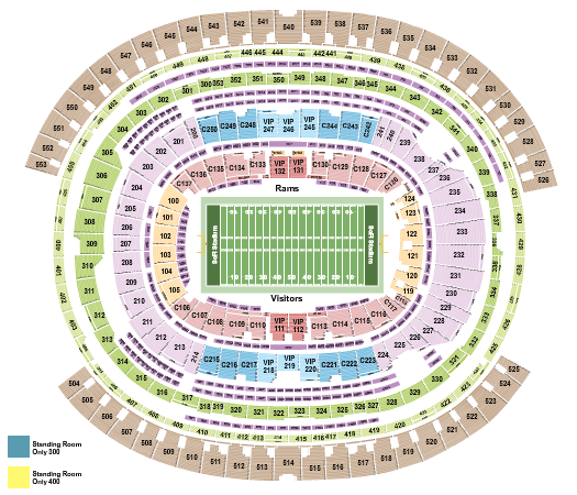 Los Angeles Rams vs. New Orleans Saints