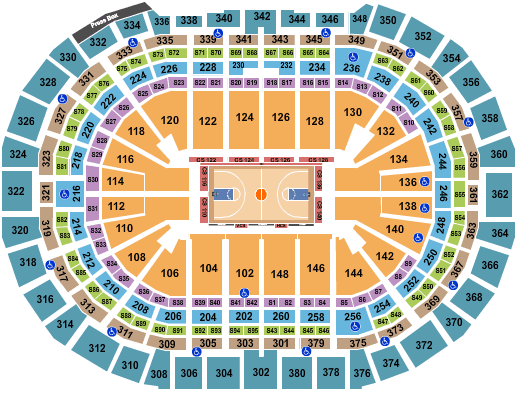 Denver Nuggets vs. Portland Trail Blazers