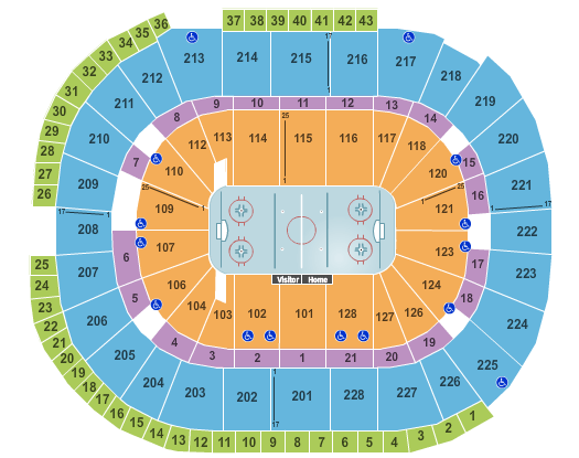 San Jose Sharks vs. Dallas Stars