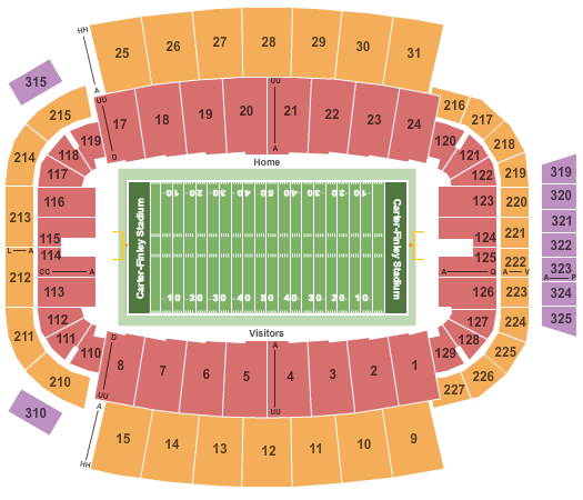 NHL Stadium Series: Carolina Hurricanes vs. Washington Capitals