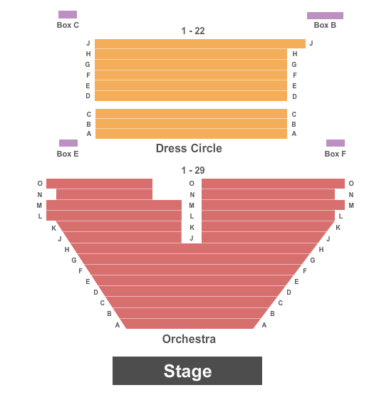 The Play That Goes Wrong