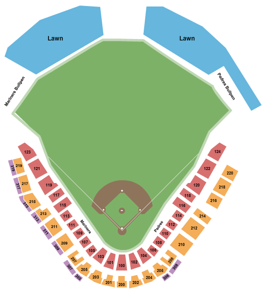 Spring Training: Seattle Mariners vs. Texas Rangers