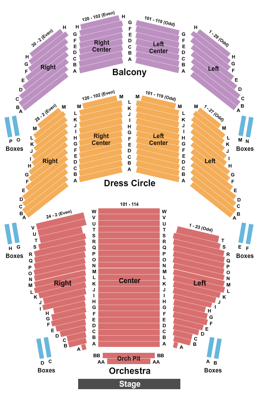 Six The Musical