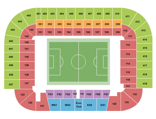 Celtic FC vs. Aberdeen FC