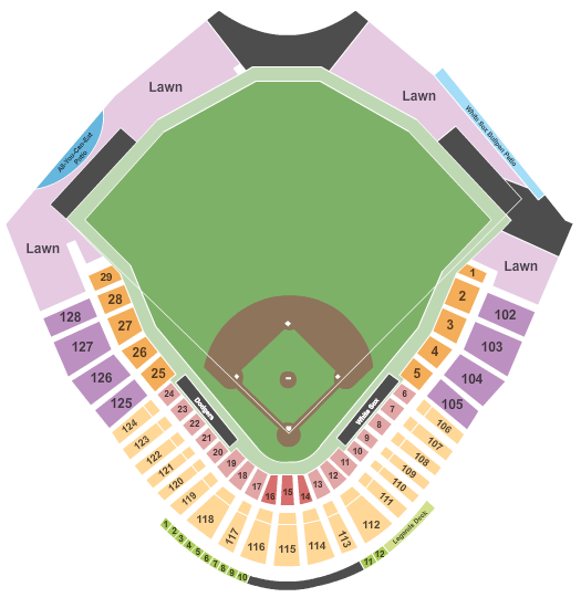 Spring Training: Chicago White Sox vs. San Diego Padres