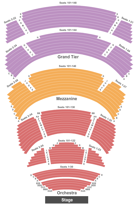 Atlanta Ballet: The Nutcracker