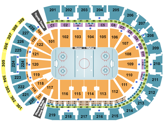 Columbus Blue Jackets vs. Florida Panthers