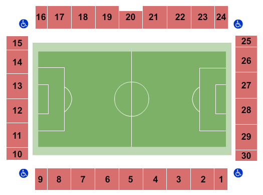 AFC Bournemouth vs. Nottingham Forest FC