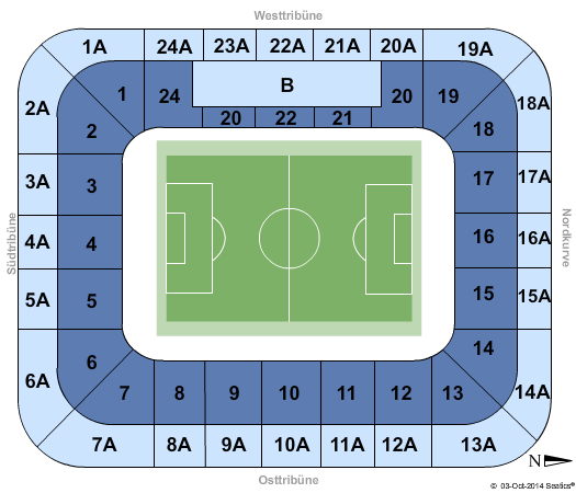 Borussia Monchengladbach vs. Bayer 04 Leverkusen