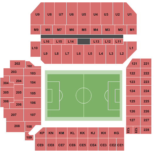 Liverpool FC vs. Chelsea FC