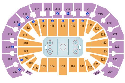 Wichita Thunder vs. Kansas City Mavericks