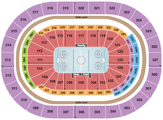 Buffalo Sabres vs. New York Islanders