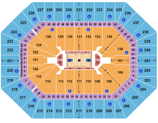 Minnesota Timberwolves vs. Toronto Raptors