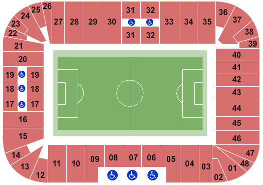 Southampton FC vs. Aston Villa FC