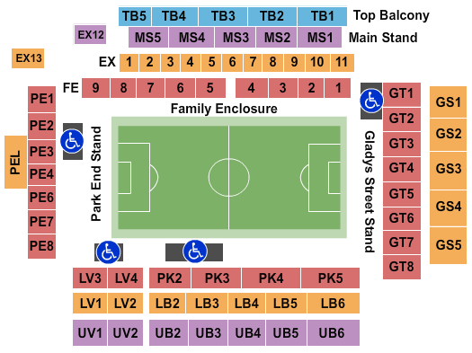 Everton FC vs. Leeds FC