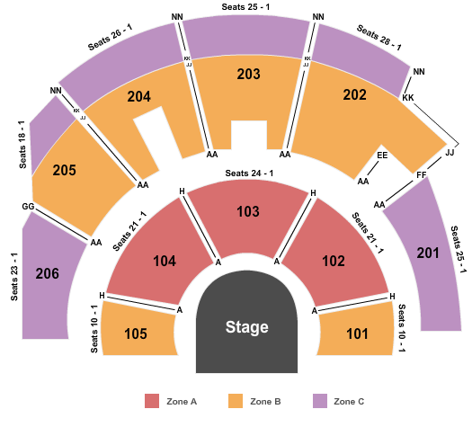 Cirque du Soleil - Mystere