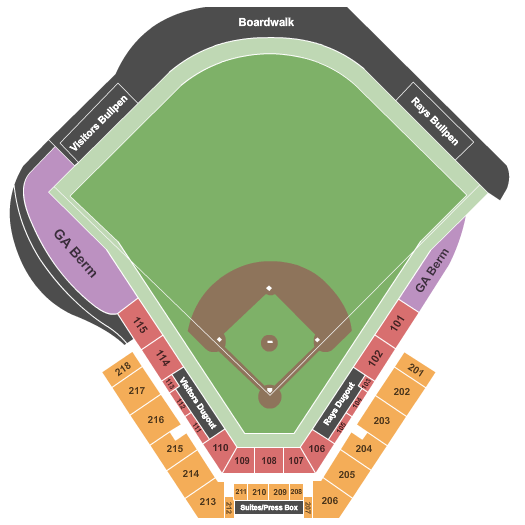 Spring Training: Tampa Bay Rays vs. Pittsburgh Pirates (SS)