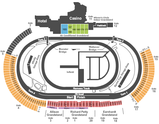 NASCAR Xfinity Series