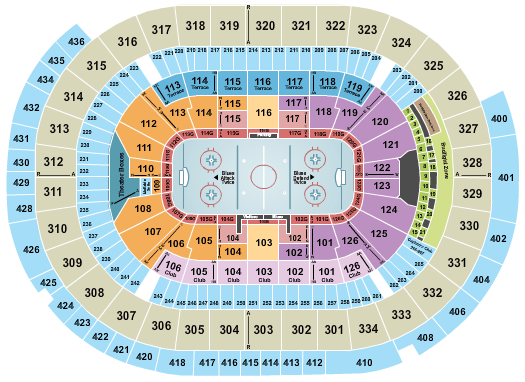 St. Louis Blues vs. Nashville Predators