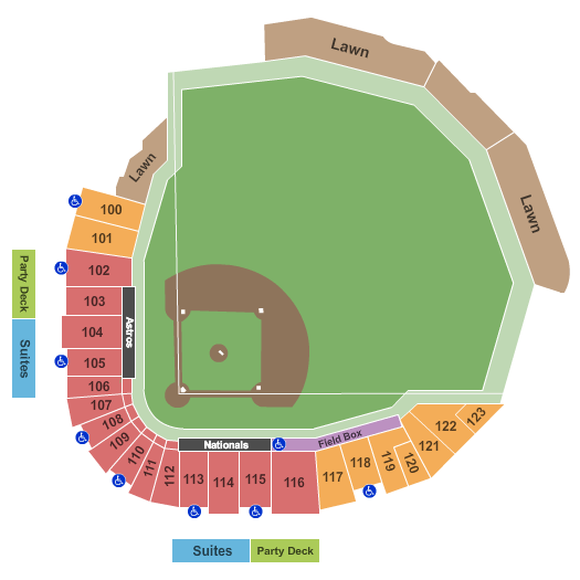 Spring Training: Houston Astros vs. New York Mets (SS)