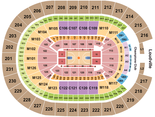 Cleveland Cavaliers vs. Denver Nuggets