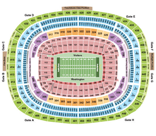 Washington Commanders vs. Minnesota Vikings