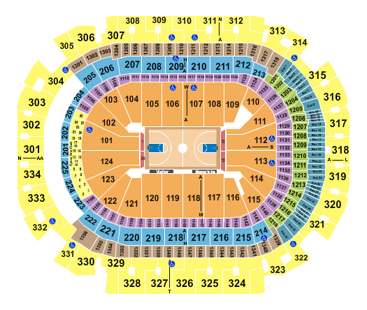 NCAA Women's Basketball Tournament: Final Four - Semifinals