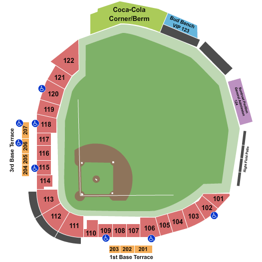 Spring Training: Atlanta Braves vs. Boston Red Sox