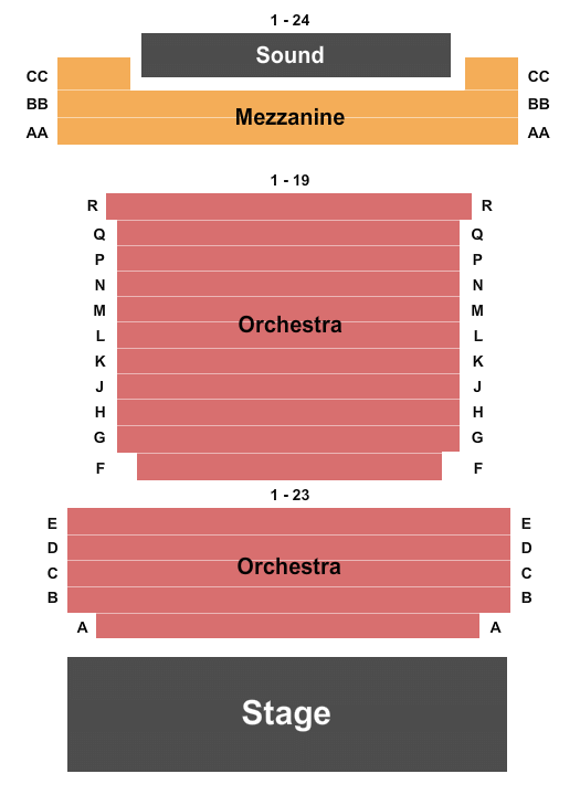 Memphis Symphony Orchestra