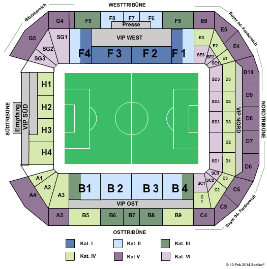 Bayer 04 Leverkusen vs. FSV Mainz 05