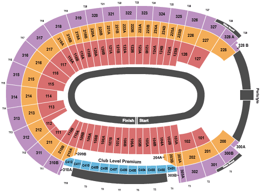 NASCAR Clash At The Coliseum