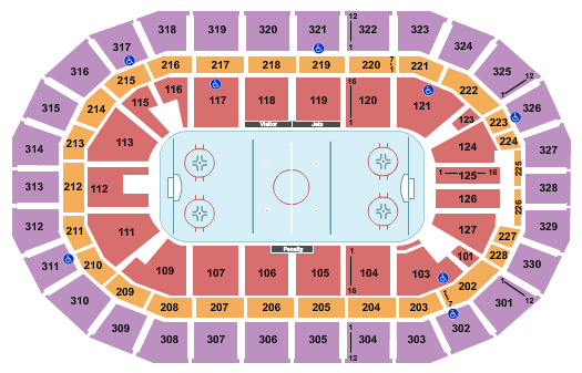 Winnipeg Jets vs. Chicago Blackhawks