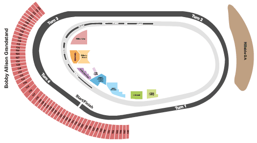 NASCAR Cup Series: Ruoff Mortgage 500