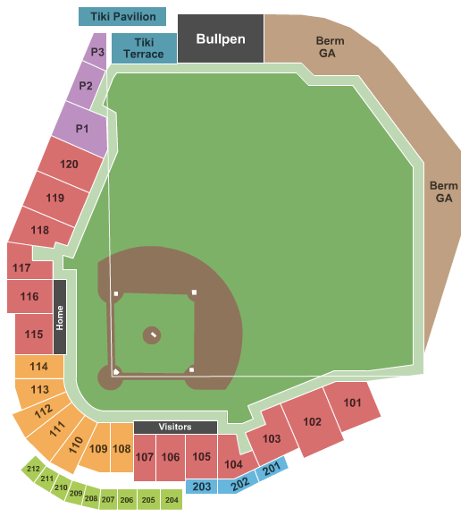 Spring Training: Philadelphia Phillies vs. New York Yankees (SS)