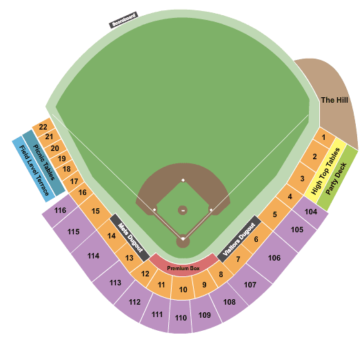 Spring Training: New York Mets vs. Miami Marlins (SS)