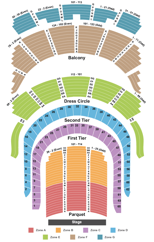 The Cleveland Orchestra