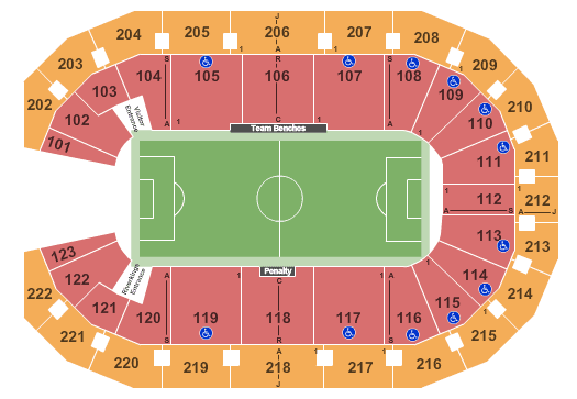 Memphis Americans vs. Columbus Rapids