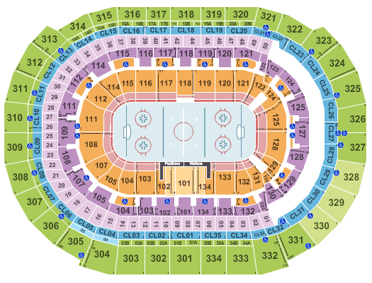 Florida Panthers vs. Anaheim Ducks